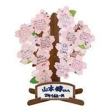Aruta Message Tree Card