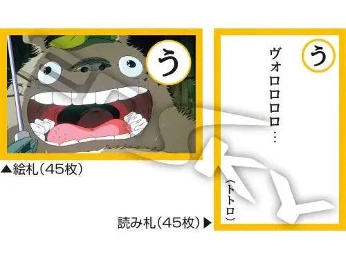 Ensky My Neighbour Totoro Dialogue Karuta Japanese Playing Cards