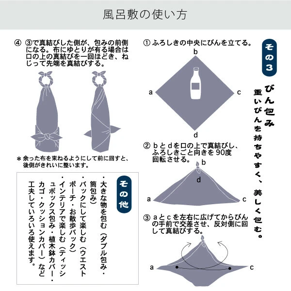 Hamamonyo Umemi Fuji Furoshiki Wrapping Cloth 50x50