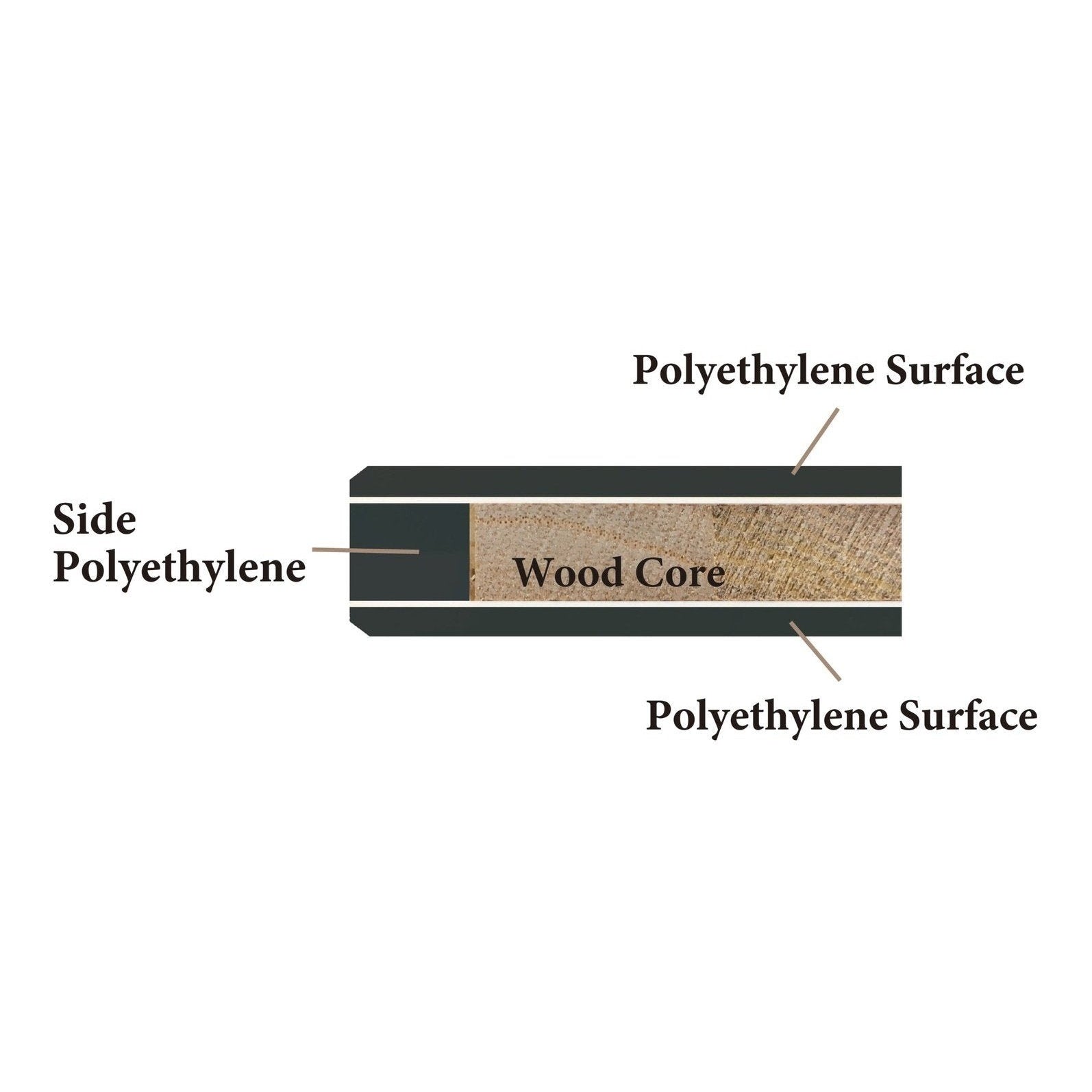 Hasegawa FPEL Pro-PE Lite Black Cutting Board 34x23