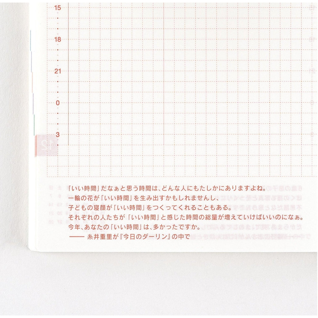 Close-up of Hobonichi Techo 2025 red dotted grid page with vertical time markers