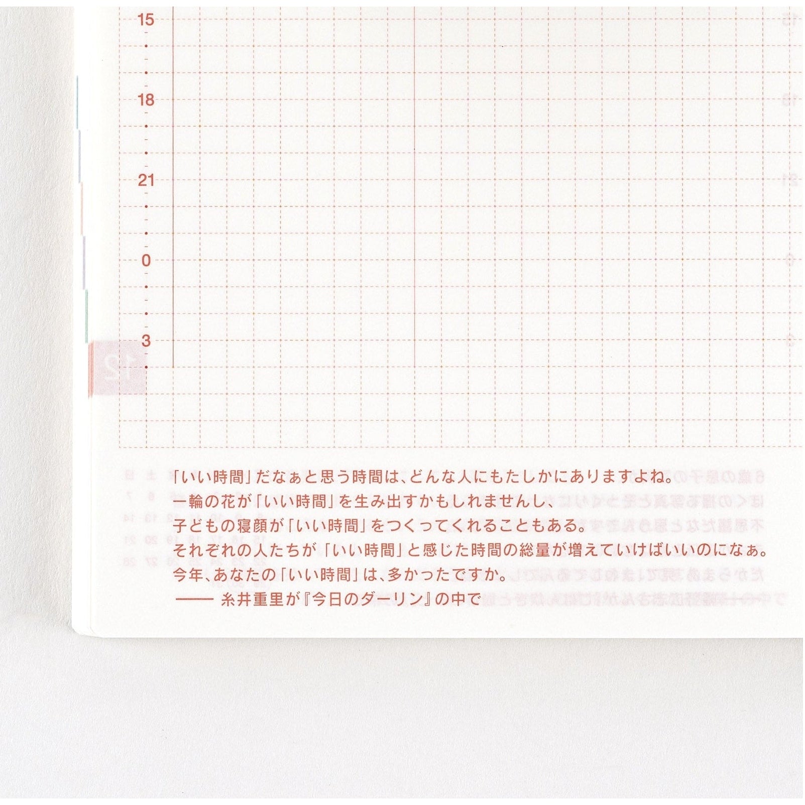 Close-up of Hobonichi Techo 2025 red dotted grid page with vertical time markers