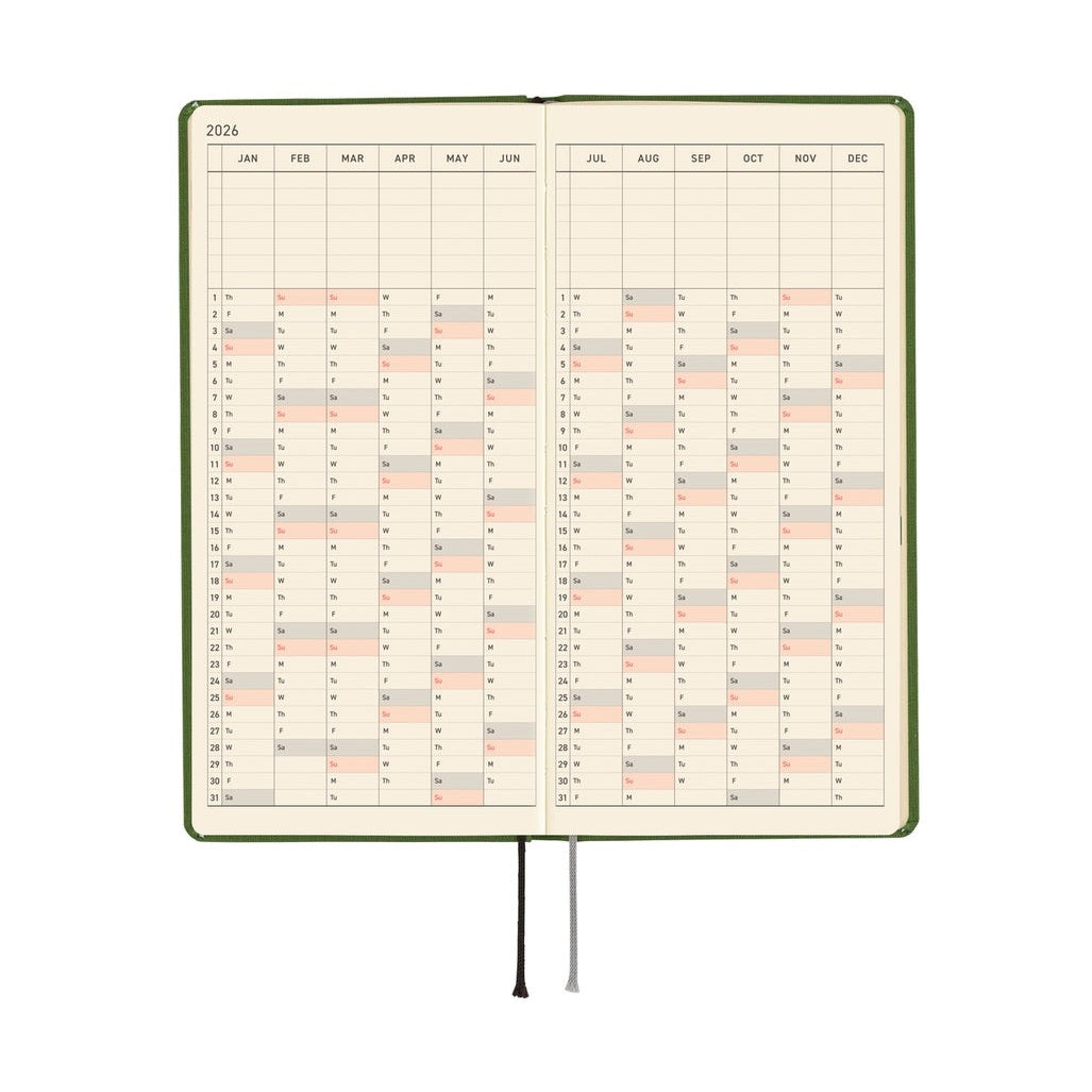 Hobonichi Techo 2026 yearly overview spread showing monthly grids for January to December