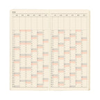2026 yearly calendar overview showing months January to December in Hobonichi Techo planner