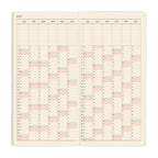 Hobonichi Techo 2027 Weeks MEGA ENG - Sneaker: Lime Green