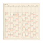 Hobonichi Techo 2027 Weeks MEGA JPN - Sneaker: Lime Green