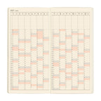 Hobonichi Techo 2027 Weeks MEGA JPN - Sneaker: Mandarin Orange