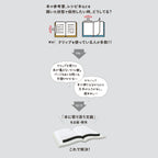 KOKUYO Book Companion Paperweight