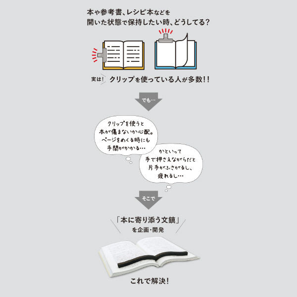 KOKUYO Book Companion Paperweight