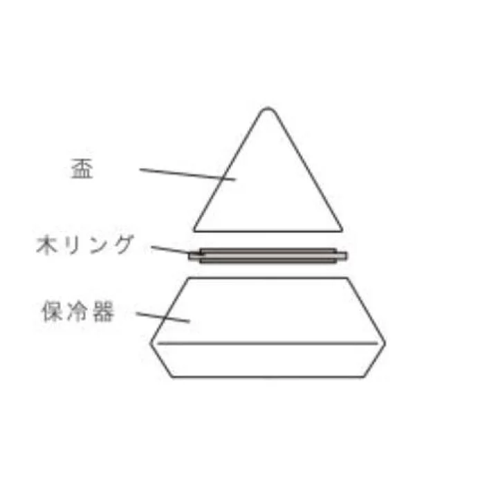 Kaku Sakasuki Conical Sake Set