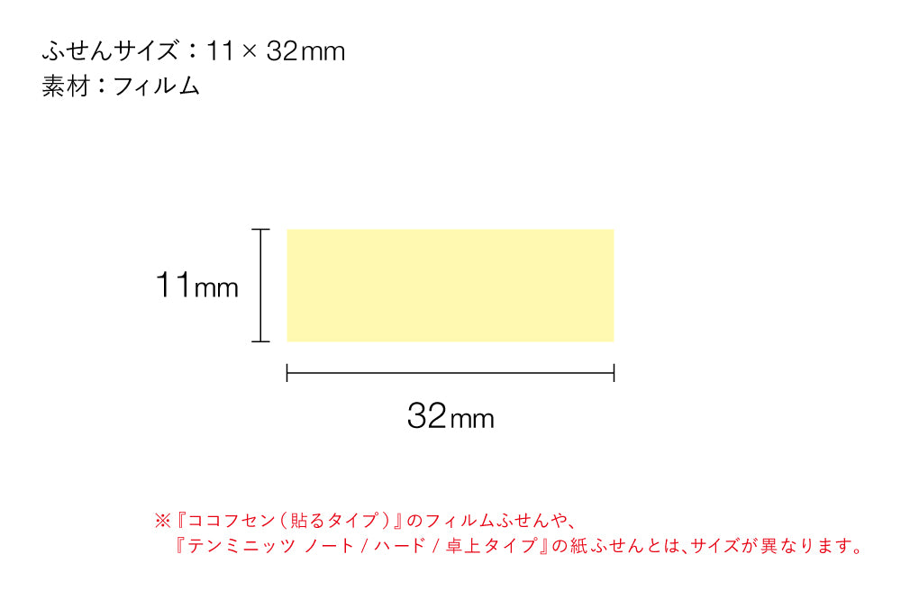 Kanmido Coco Fusen Card sticky notes size chart showing 11mm x 32mm dimensions