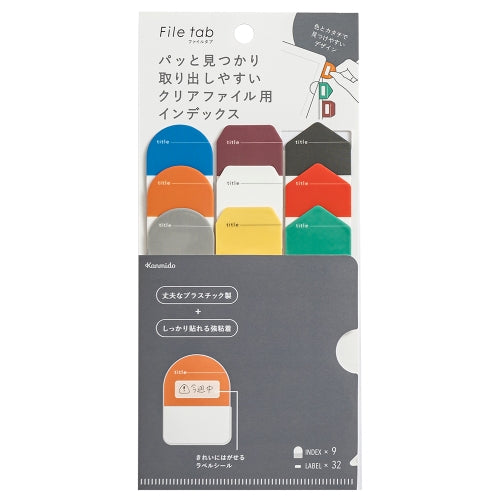 Kanmido File Tab - Geometry