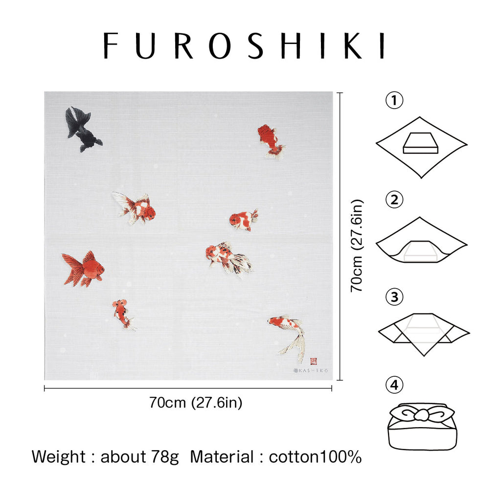 Kashiko Goldfish Furoshiki wrapping cloth size chart and folding guide