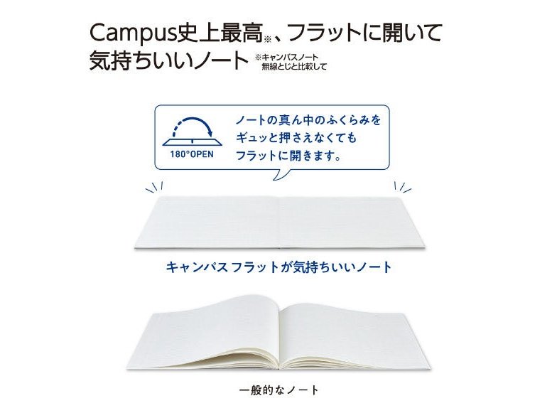 Kokuyo Campus Flat Notebook Semi-B5 - 6mm Ruled