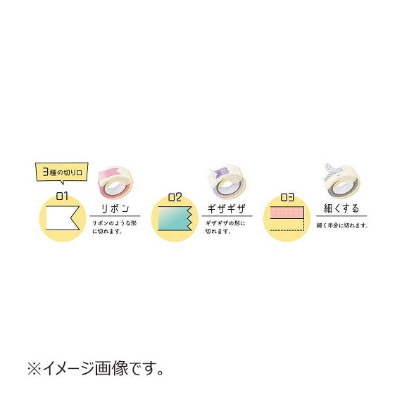 Diagram showing Kutsuwa washi tape cutter designs: ribbon flag, zigzag, and thin strip patterns