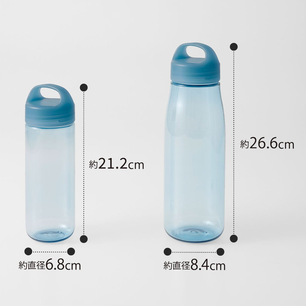 Marna Cocuri Daily Water Bottle 1L