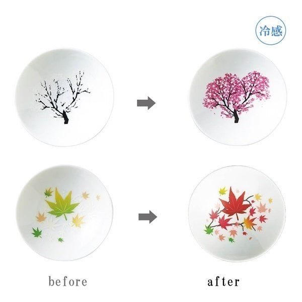 Marumo Takagi Colour Changing Four Seasons of Japan Sake Cup 4P Set