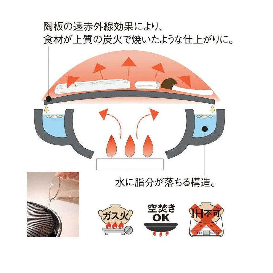 Nagatanien Yaki Yaki-san Grill Large