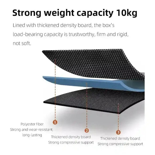 Shimoyama Car Organiser Storage Box 63L