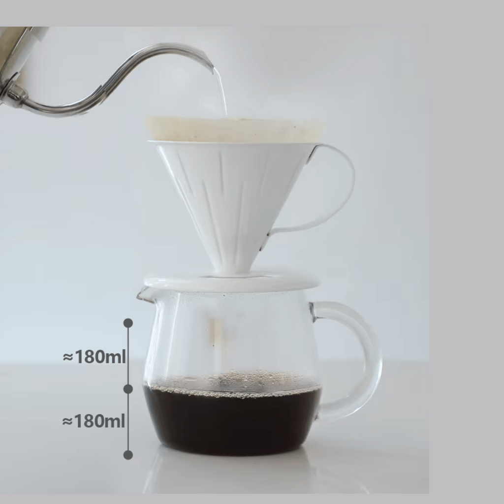 Shimoyama Heat-resistant Glass Coffee Pot 480ml