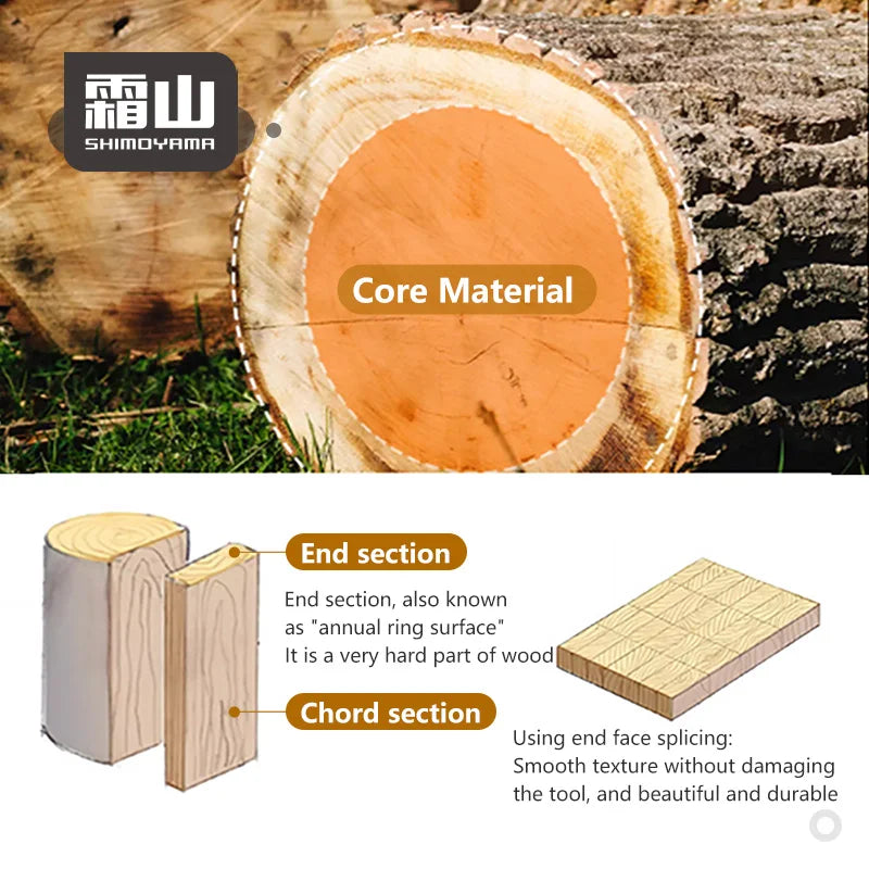 Diagram showing end-grain wood splicing for durability