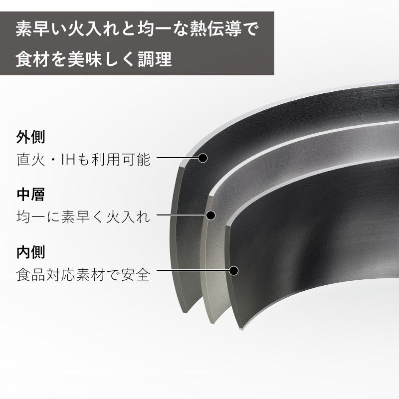 Shimoyama Stainless Steel Frying Pan 20cm