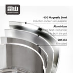 Shimoyama Stainless Steel Milk Pot 1.2L