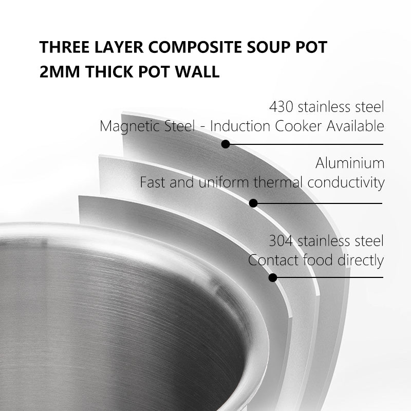 Shimoyama Stainless Steel Pot - 24cm