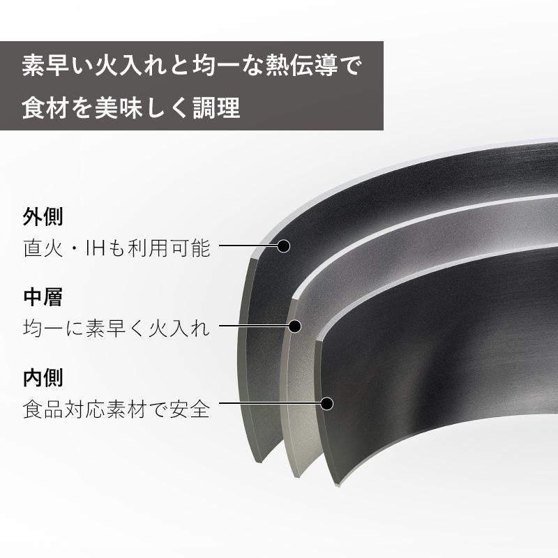 Shimoyama Stainless Steel Yukihira Pan With T Lid Φ20cm