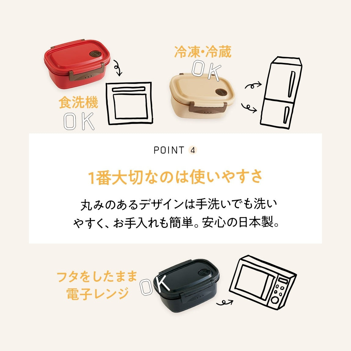 Promotional graphic showing red beige and black bento boxes with dishwasher freezer and microwave icons