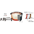 Tiger IH Rice Cooker JPW-G10A/18A