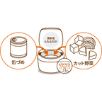 Tiger IH Rice Cooker JPW-G10A/18A