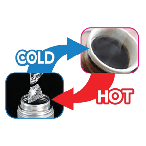 Tiger MBO-B100 Direct 2Way Sports Bottle Pink 1.0L