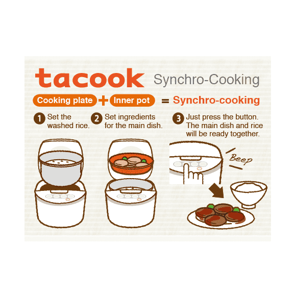 Tiger Multi-Functional Rice Cooker JAX-S10A/18A
