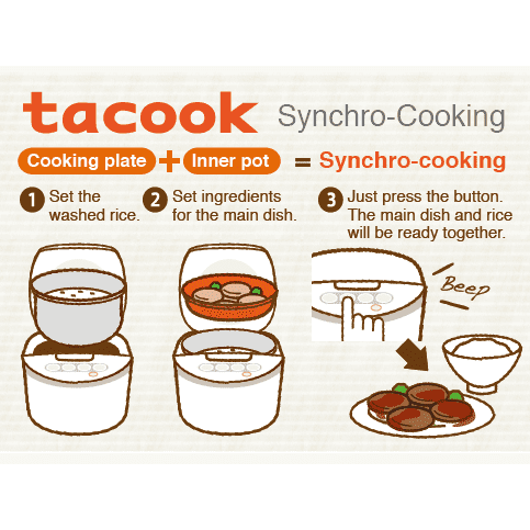 Tiger Multi-Functional Rice Cooker JAX-S10A/18A