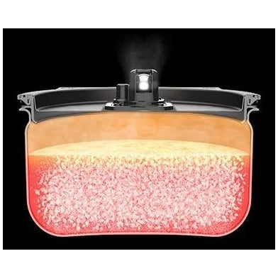 Tiger Pressure IH Rice Cooker JPK-G10A/18A