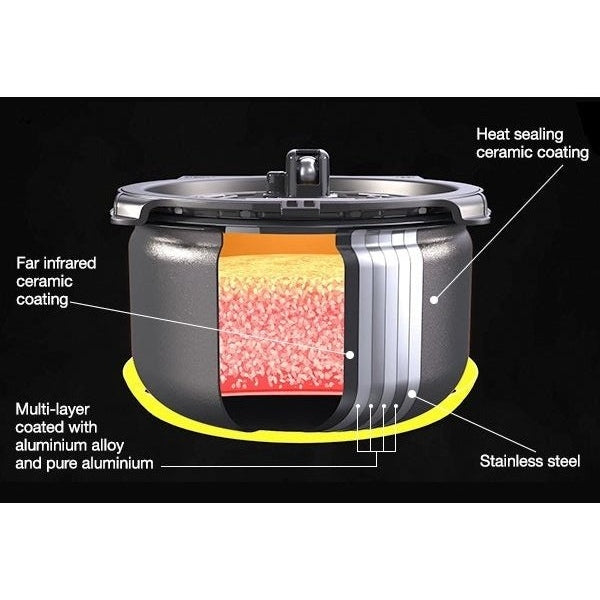 Tiger Pressure IH Rice Cooker JPK-G10A/18A