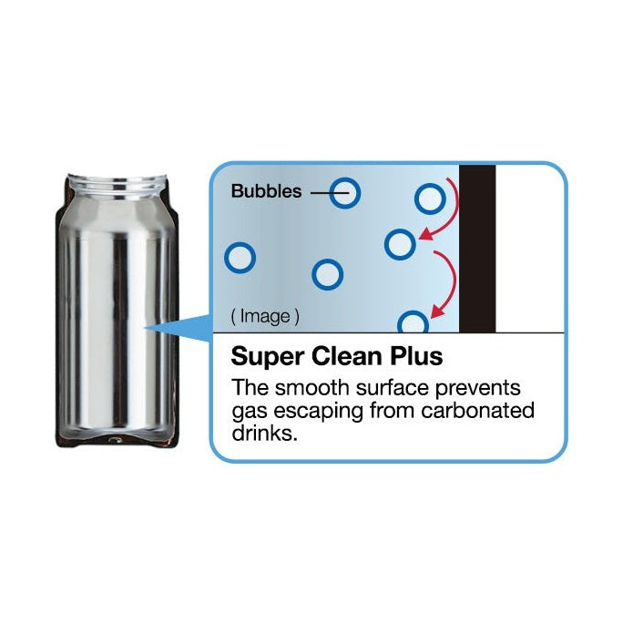 Tiger Vacuum Insulated Bottle For Carbonated Drinks MTA-T080