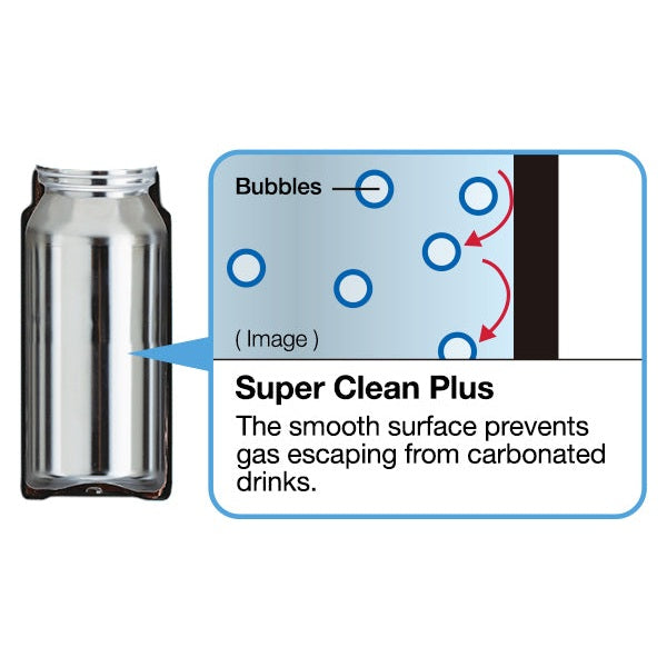 Tiger Vacuum Insulated Bottle For Carbonated Drinks MTA-T080