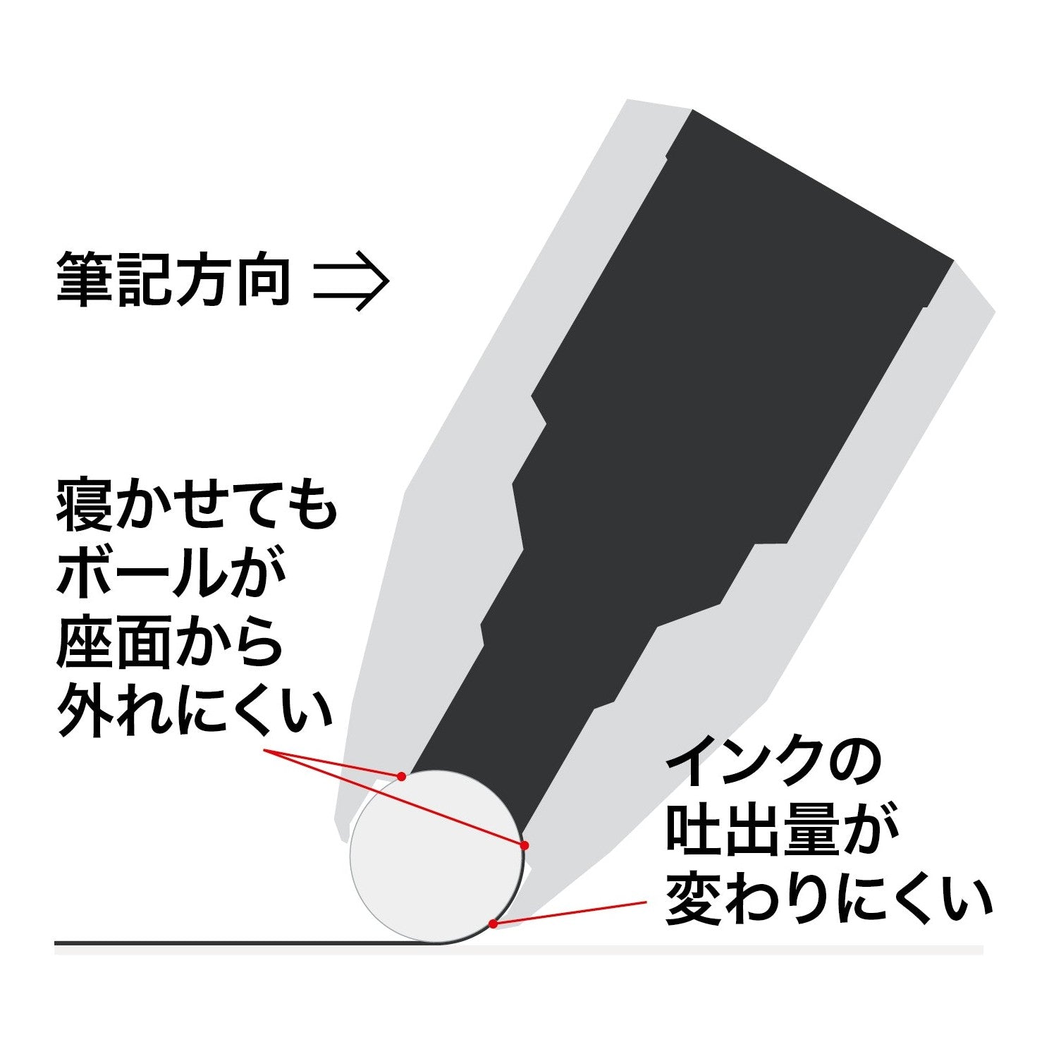 Tombow MONO Graph Gel Ink Pen 0.5mm