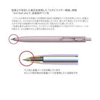 Uni-ball One F Gel Pens 0.38mm