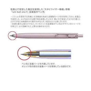 Uni-ball One F Gel Pens 0.38mm