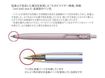 Uni-ball One F Gel Pens 0.38mm