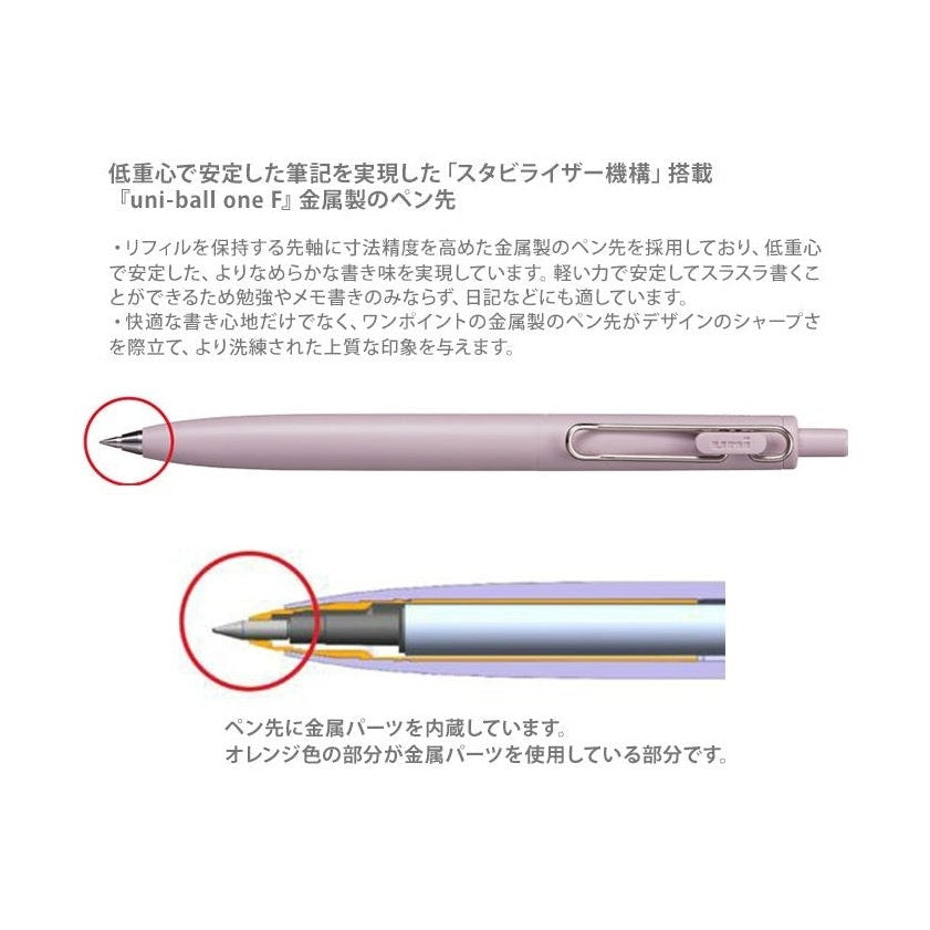 Uni-ball One F Gel Pens 0.5mm