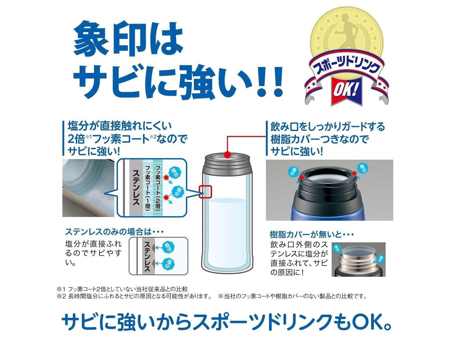 Zojirushi SM-XB36 TUFF Vacuum Insulated Stainless Steel Flask 360ml
