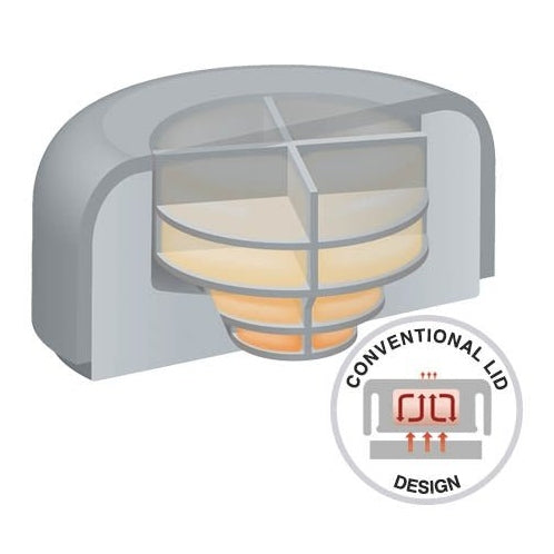 Zojirushi SW-KA52 Stainless Steel Food Jar 520 ml