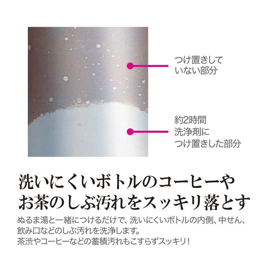 Zojirushi Stainless Steel Bottles Detergent 8 tablets