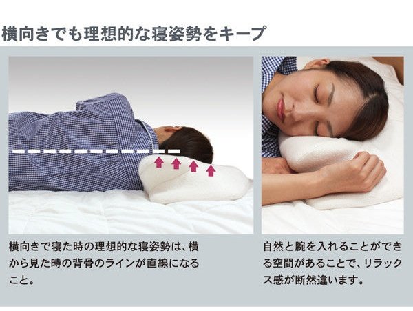 Alphax Natural Posture Pillow