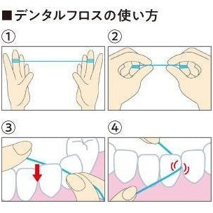 Clinica Advantage Smooth Slim Floss
