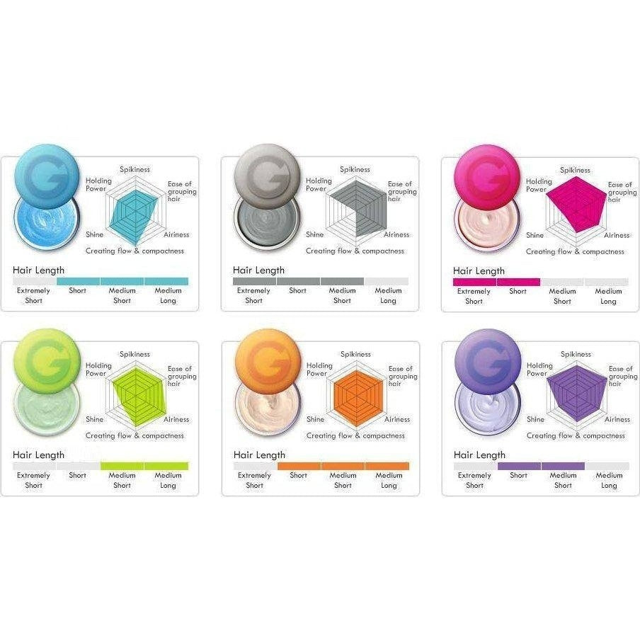 GATSBY Moving Rubber 80g